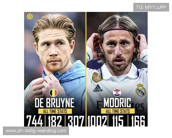 比利时国家队在英超联赛效力的球员名单全览